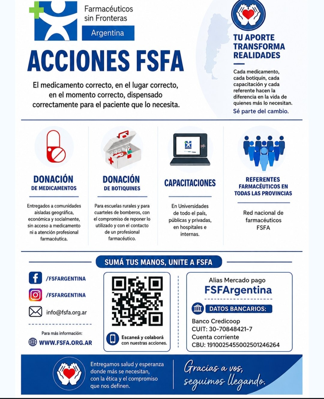 fsfa1